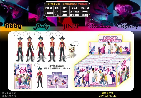 2.2-4.5 inch witch hunt group 3