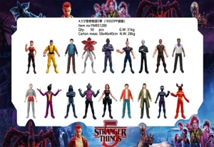 4.5-inch Stranger Things Season 5