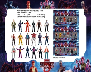 4.5-inch Stranger Things Season 5