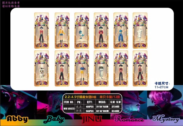 2.2-4.5 inch witch hunt group D