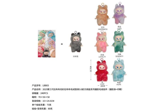 2025 Third Generation Labubu Colorful Labubu Plush Blind Bag 3.0 High-Energy Series Rubber Plush Pendant (Rubber Body, Printed Eyes)