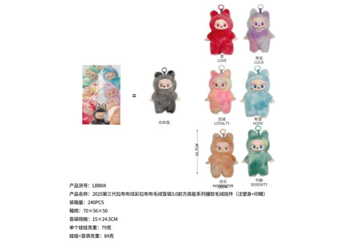 2025 Third Generation Labubu Colorful Labubu Plush Blind Bag 3.0 High-Energy Series Rubber Plush Pendant (Injection-Molded Body, Printed Eyes)