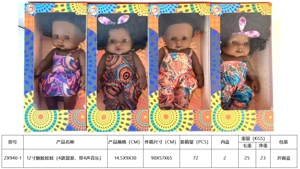 Boneka 12 inci (dengan 4 campuran, dengan 4 musik)