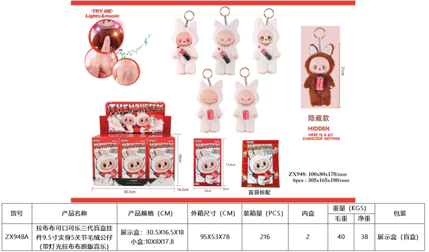 จี้กล่องตาบอด รุ่นที่ 3 9.5 นิ้ว ตัวจริง 5 ข้อ ตุ๊กตาตุ๊กตาตุ