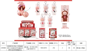 จี้กล่องตาบอด รุ่นที่ 3 9.5 นิ้ว ตัวจริง 5 ข้อ ตุ๊กตาตุ๊กตาตุ