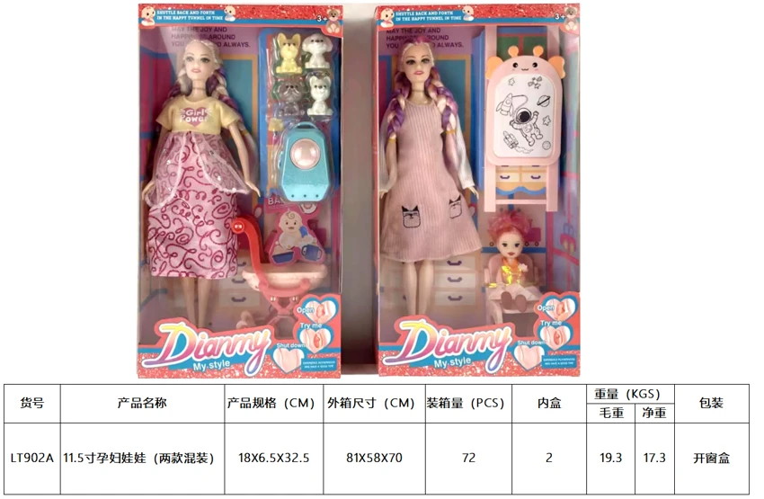 11.5 Anak patung wanita hamil (dua jenis)