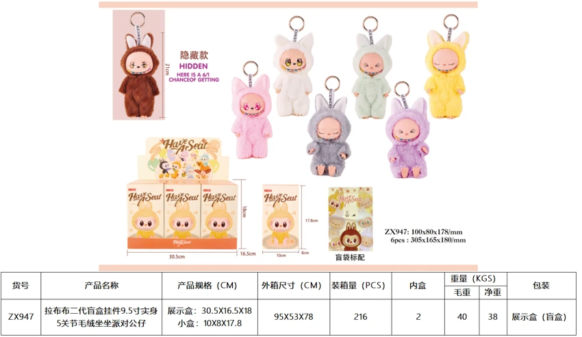 จี้กล่องตาบอด รุ่นที่ 2 ขนาด 9.5 นิ้ว ตัวจริง 5 ข้อ ตุ๊กตาตุ๊กตานั่งปาร์ตี้