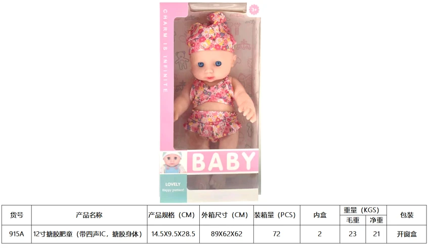 12 นิ้ว ลูกอ้วน (มีไอซี 4 เสียง บอดี้ลูกอ้วน)