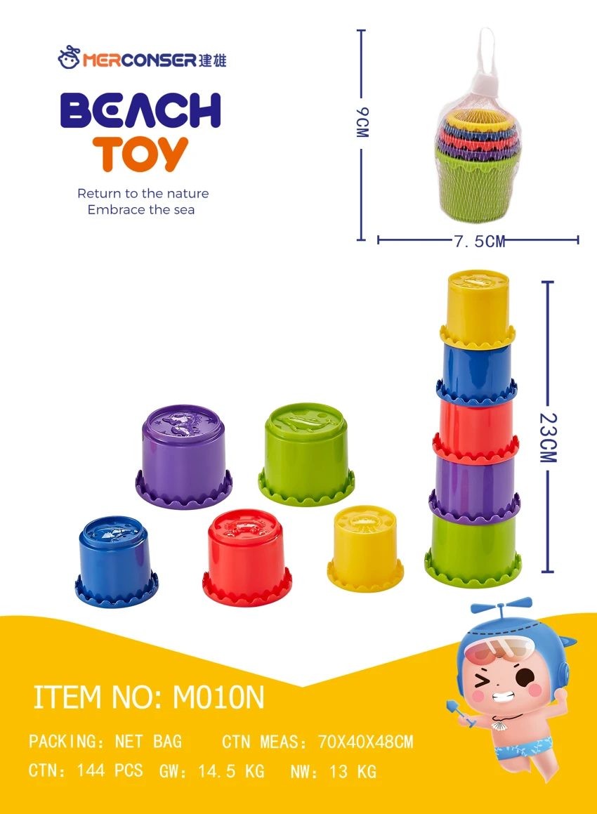 5 bahagian cawan yang dipotong