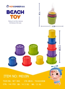 5 bahagian cawan yang dipotong