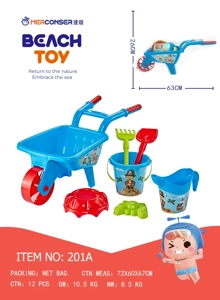 (GCC) 7 set kereta