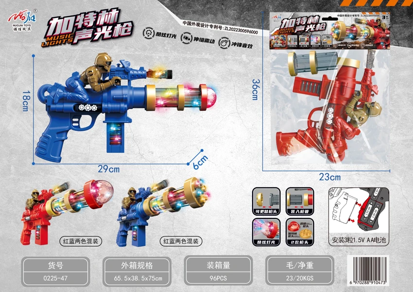 Pistol Elektrik Gatling yang berputar-putar