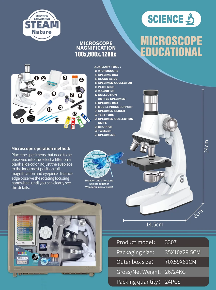 Deluxe Microscope