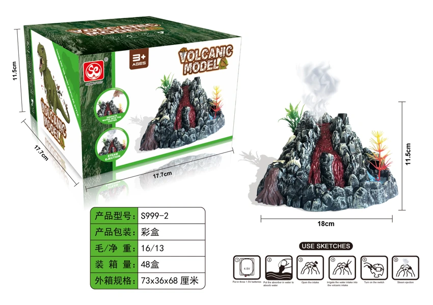 Volcano Model
