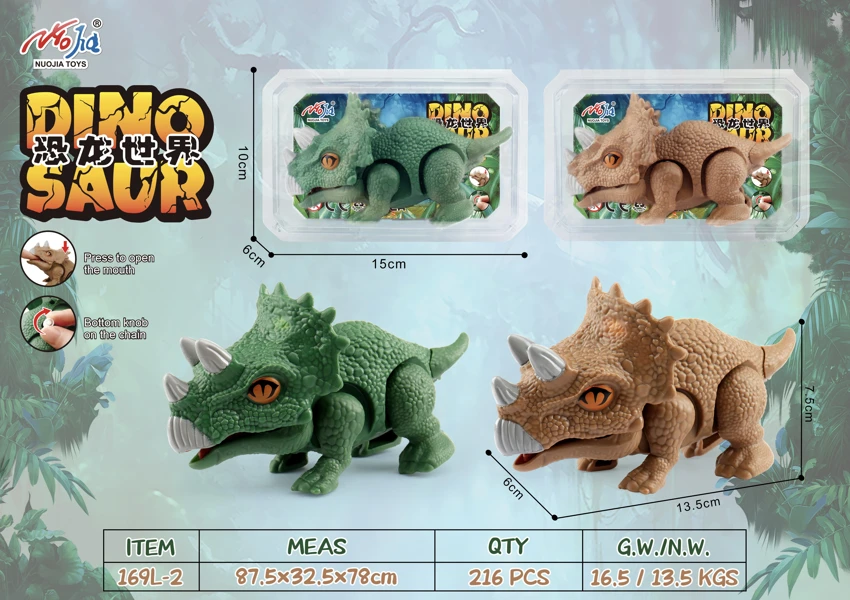 Triceratops, Triceratops, Triceratops, Triceratops