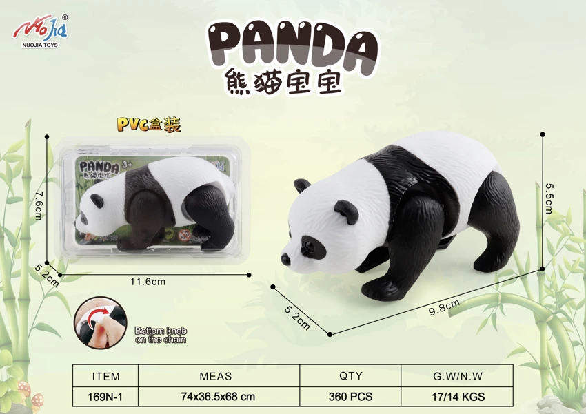 Rantaian di atas Panda