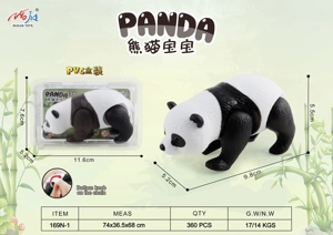 Rantaian di atas Panda