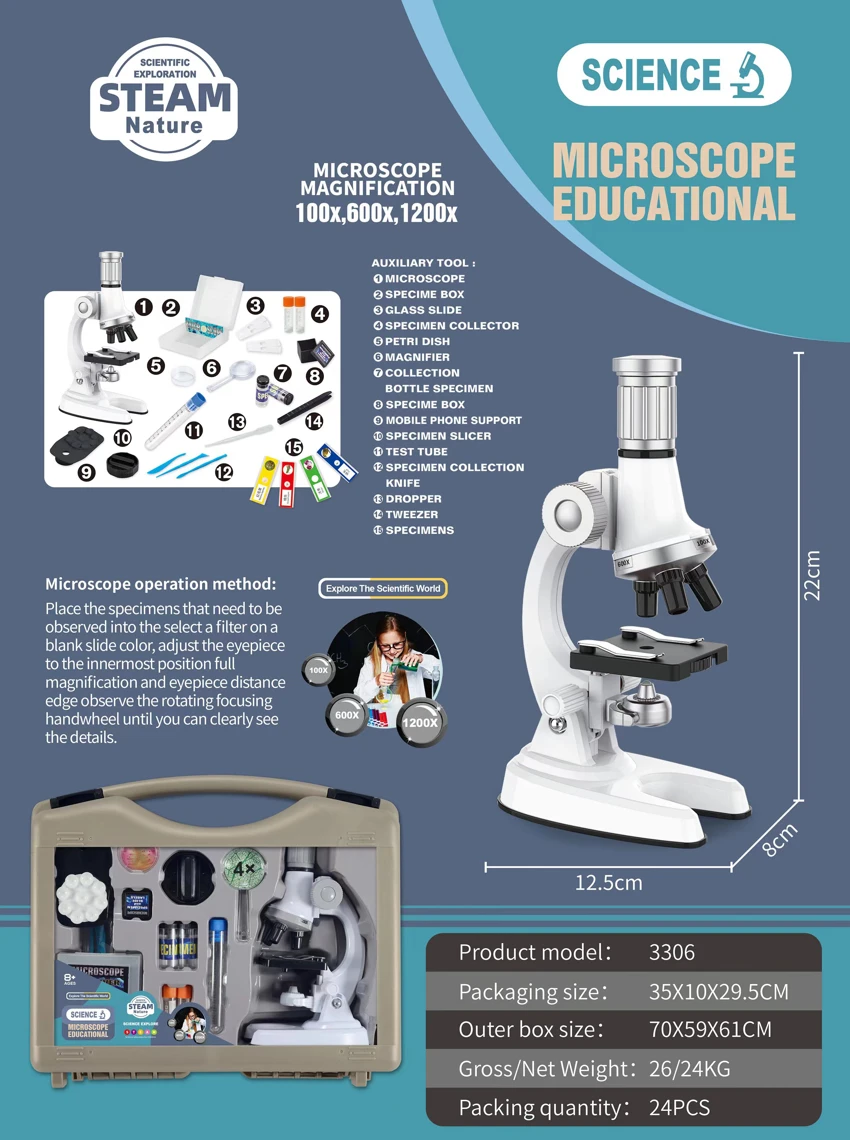 Deluxe Microscope