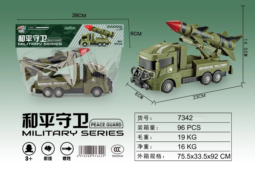 Inertial cruise missile (misil jelajah inertial) kendaraan militer (misil jelajah inertial)