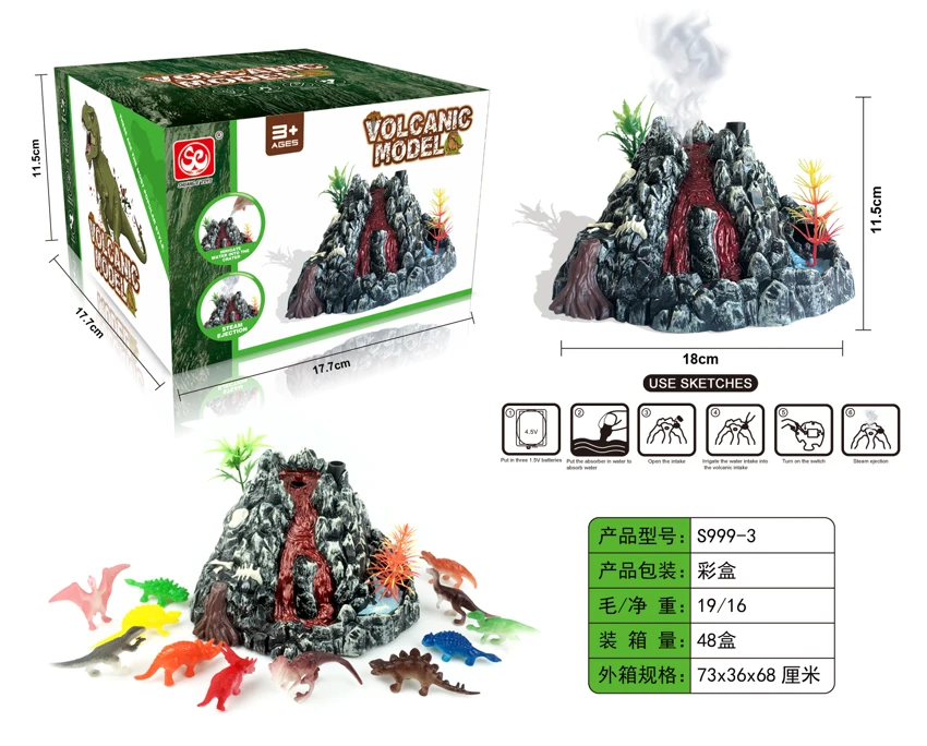 Model dinosaur gunung berapi