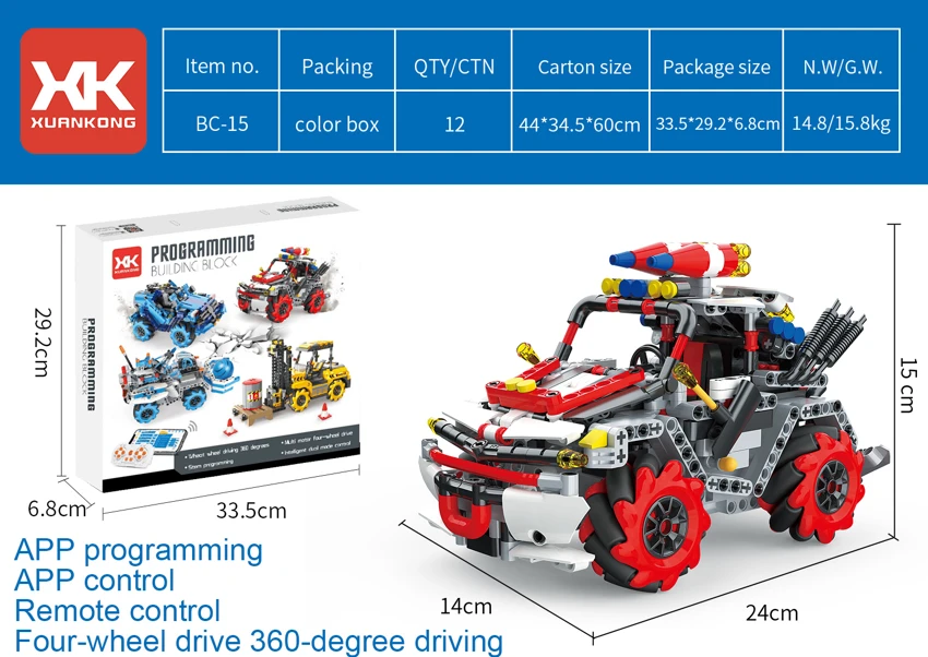 Programmable Building Blocks - Blazing Chariot
