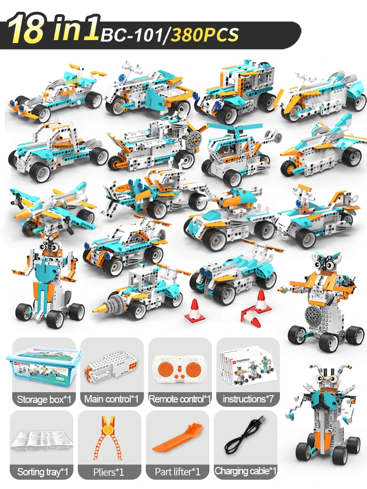 Robot yang berubah-ubah.<br/>(18 Perubahan)