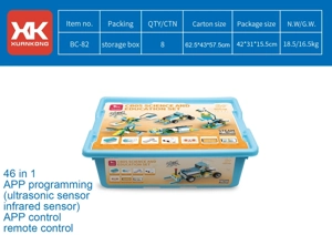 CB05 Set Sains dan Pendidikan
(kotak penyimpanan)