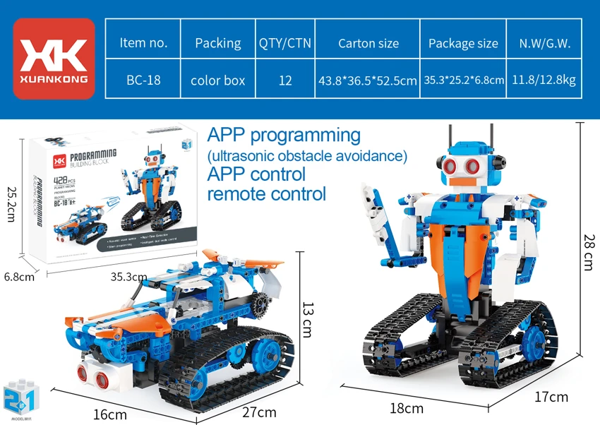 Blok pemrograman ultrasonik<br/>Planet Mechanic - Mechanic
