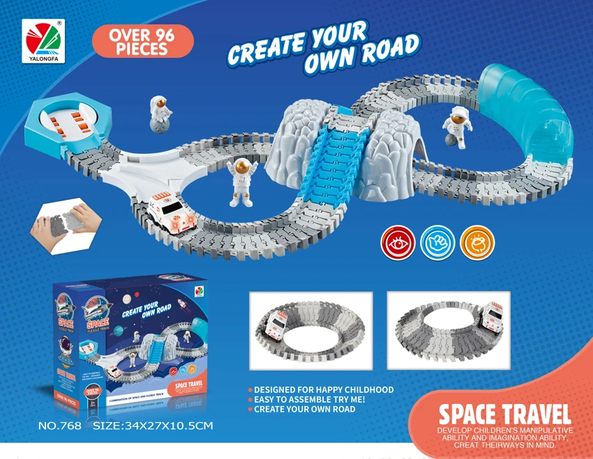 Kereta elektrik orbit planet 1
