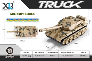 Tank Militer