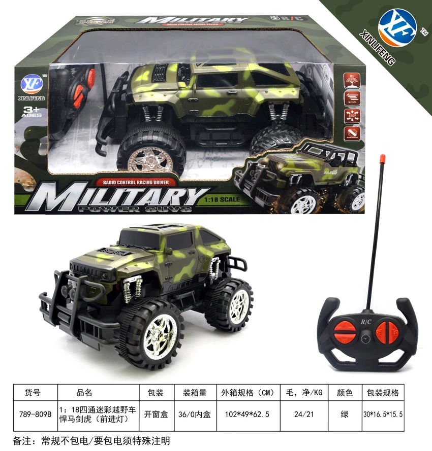 1:18 รถออฟโรดพราง<br/>ฮัมเมอร์ ดาบ ไทเกอร์ (ไฟไปข้างหน้า)