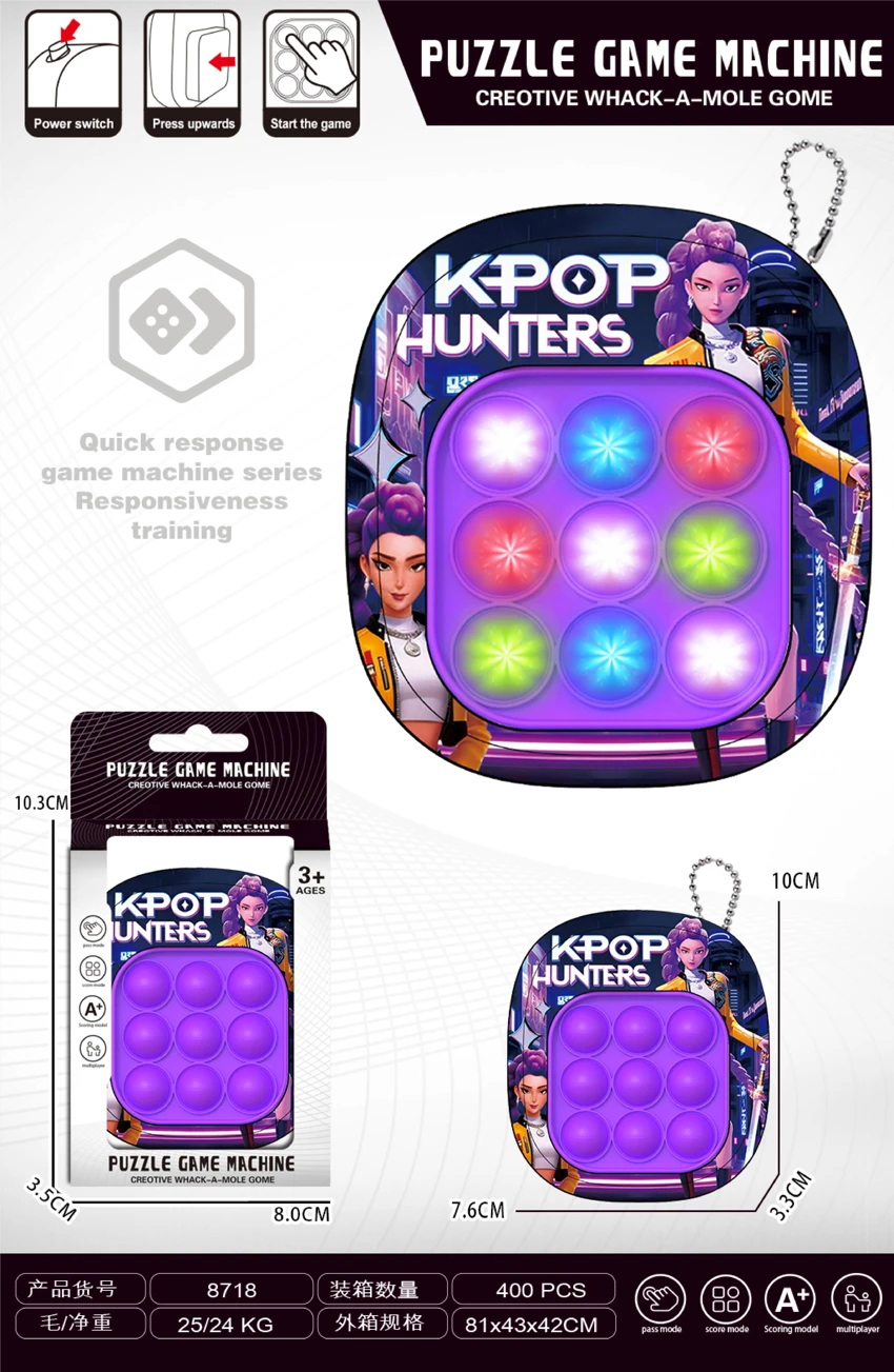 Kumpulan K-POP Wanita (Kotak)