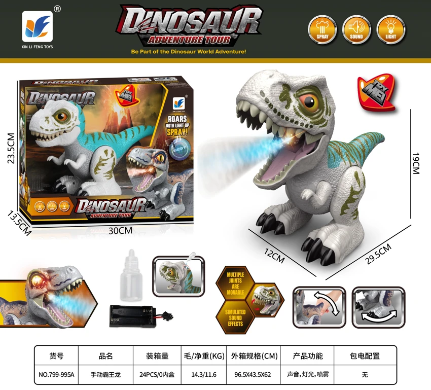T-Rex Manual