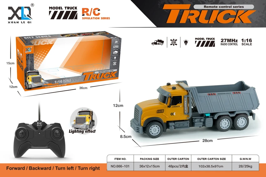 Gaya Amerika: Trolley Sand Engineering
