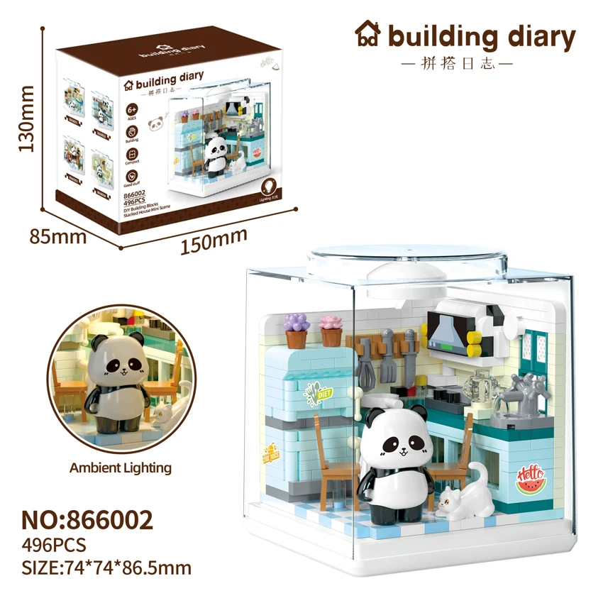 Kotak Blok * Dapur Panda
