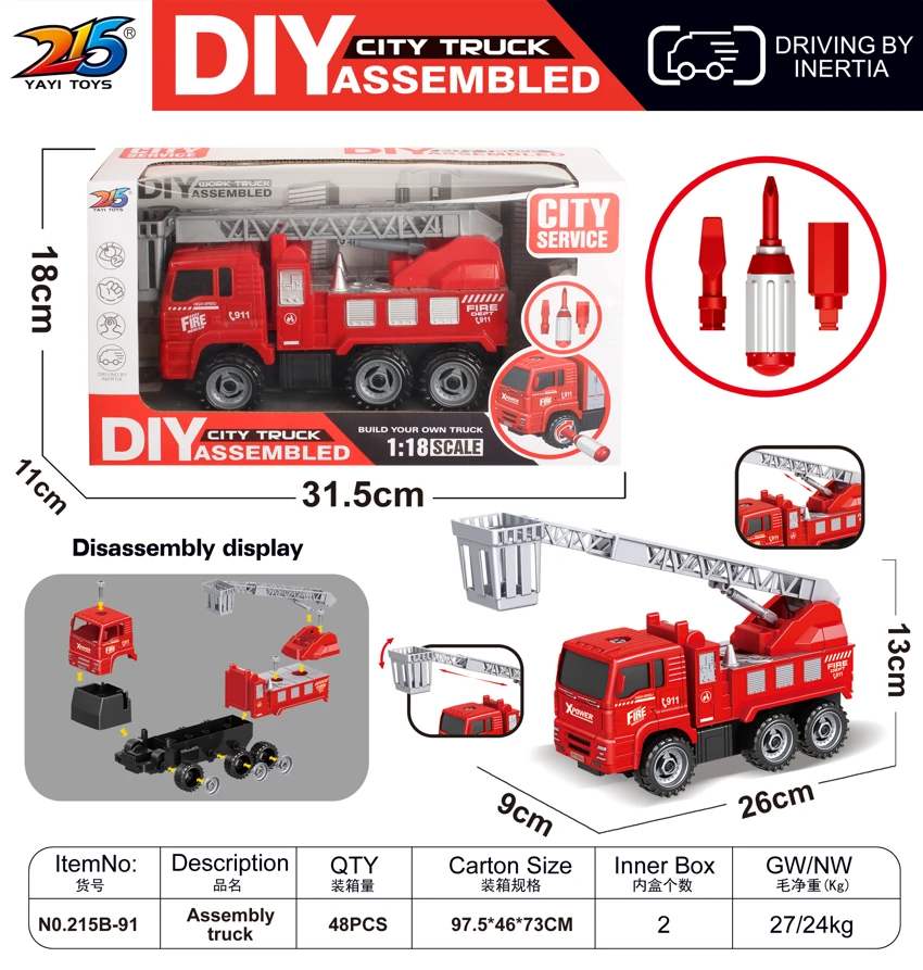 DIY Membongkar Kereta Api Inersia