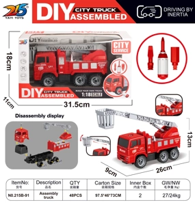 DIY Membongkar Kereta Api Inersia