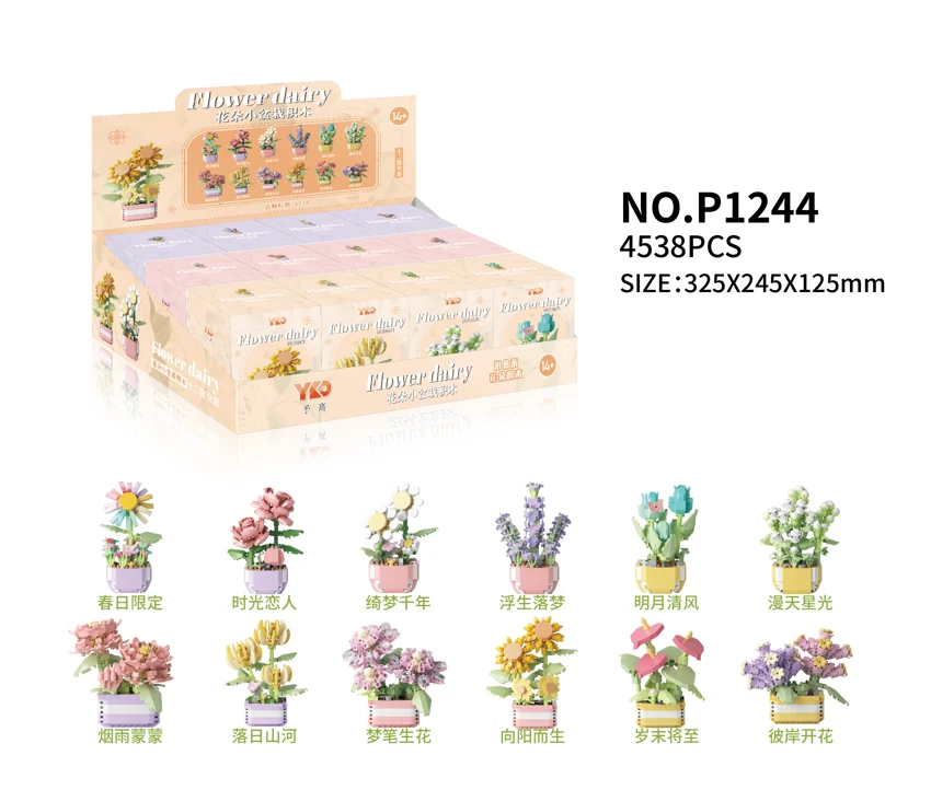 ชุดกระถาง - 12 ชุดครบ (4538 ชิ้น)