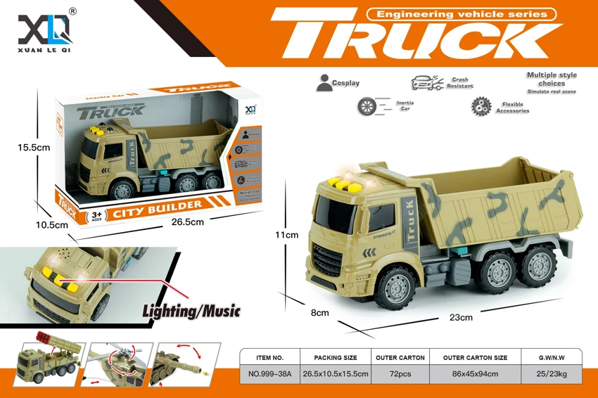 Kepala Eropa: Transportasi Militer (dengan suara dan cahaya)