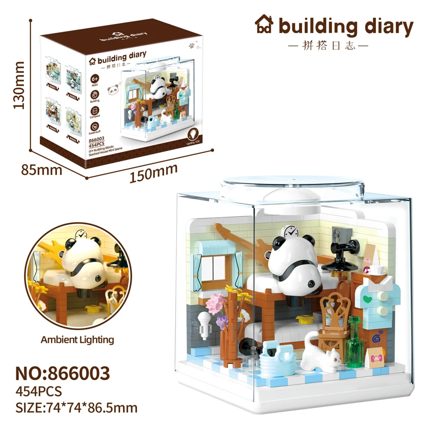 Kotak blok * Kamar tidur panda