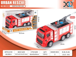 Kereta Api Eropah: Kereta Api Pemadam Api