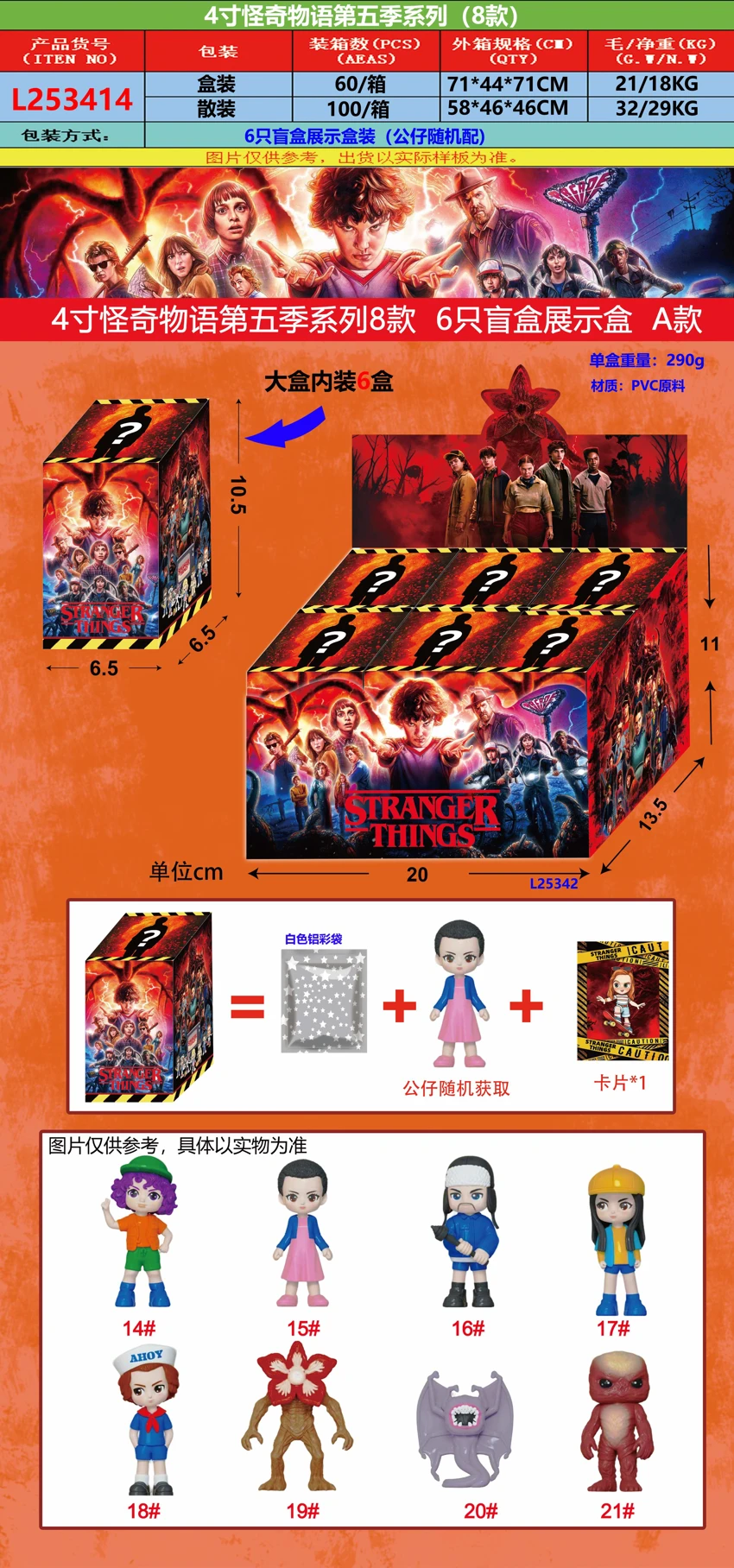 4 Inch Stranger Things Season 5 series 8 styles 6 pieces blind box display box Type A
