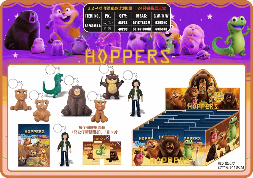 2.2-4 Inch Beaver Transformation Plan Group B