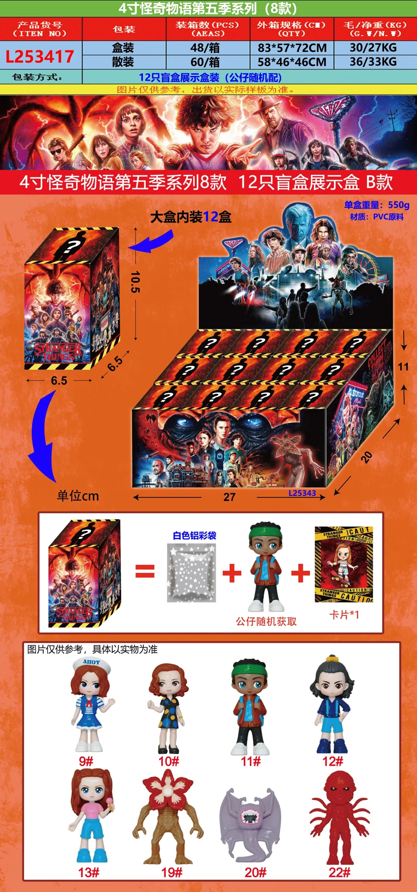 4 Inch Strange Stories Season 5 Series 12 Binded Box Display Box Model B