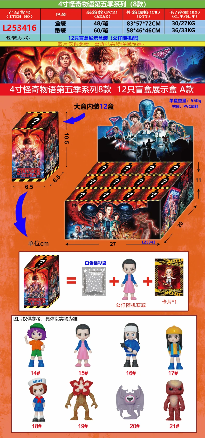 4 inci The Strange Story Season 5 Series 12 Bind Box Showcase Model A (Seri 4 inci The Strange Story Season 5) 12 Bind Box Showcase Model A
