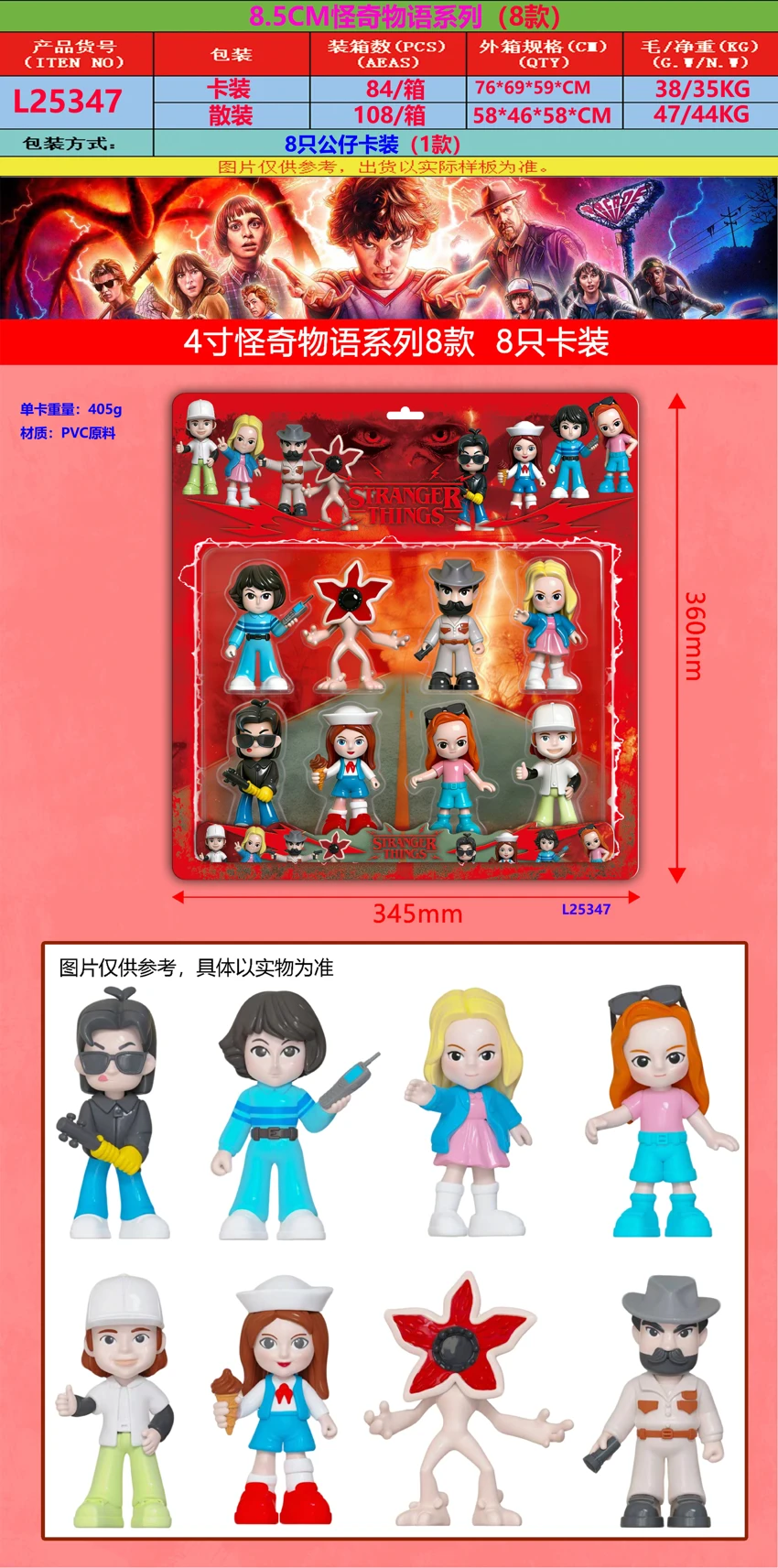 8.5 ซม. ซีรี่ย์เรื่องประหลาด 8 ชิ้น แพ็ค 8 ใบ