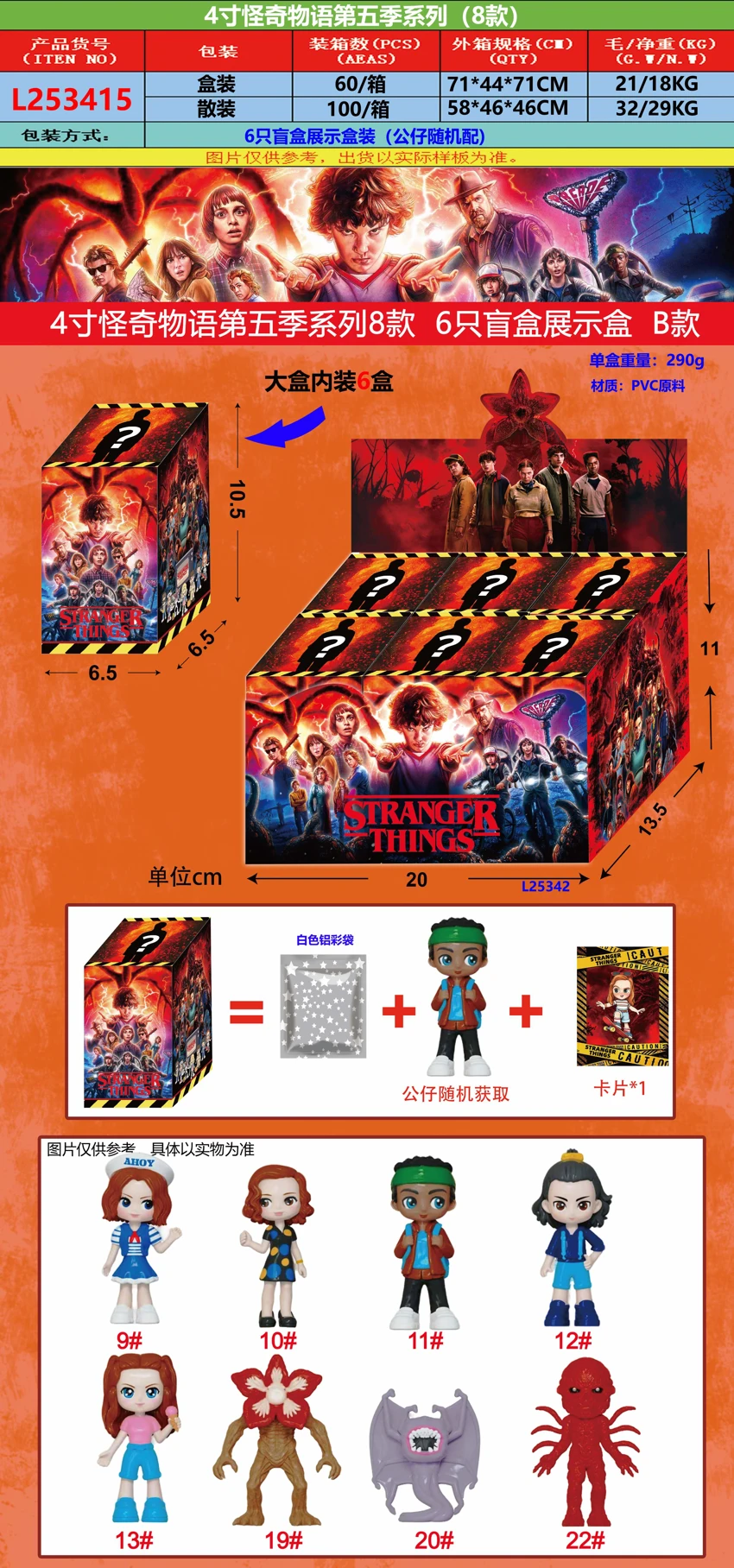 4 Inch Stranger Things Season 5 series 6 pieces blind box display box Type B
