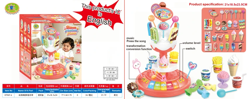 Ice Cream Spinning Music Piano