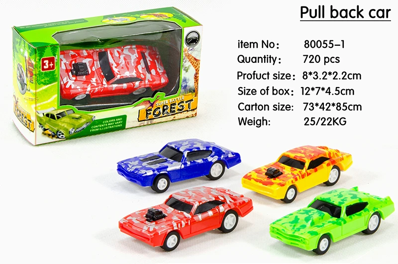 Kembali kepada kereta tentera