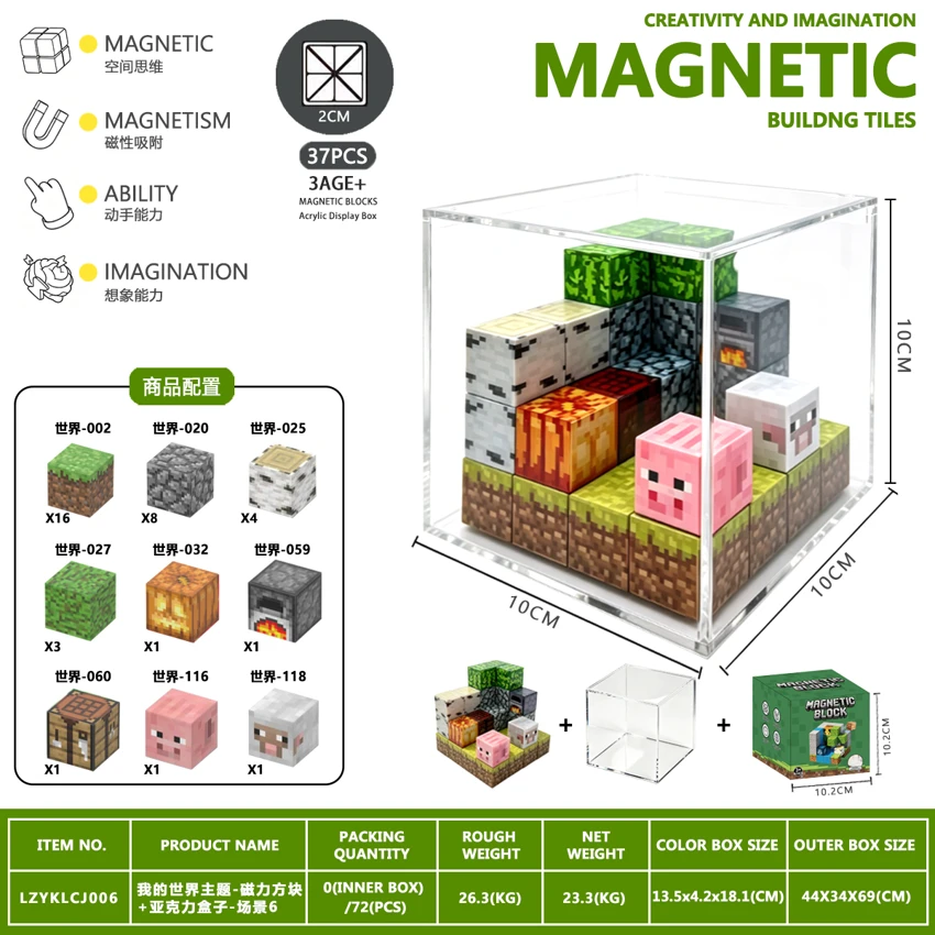 Tema Dunia Saya - kotak magnetik + kotak akrilik - tempat kejadian 6